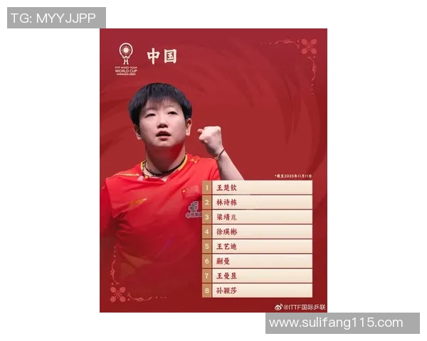 中国大牌体育明星排行榜揭晓谁将成为最受欢迎的运动偶像 中国大牌体育明星排行榜揭晓谁将成为最受欢迎的运动偶像