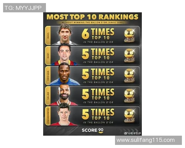 全球体育明星排行榜前50名揭晓谁将成为新的传奇巨星 全球体育明星排行榜前50名揭晓谁将成为新的传奇巨星