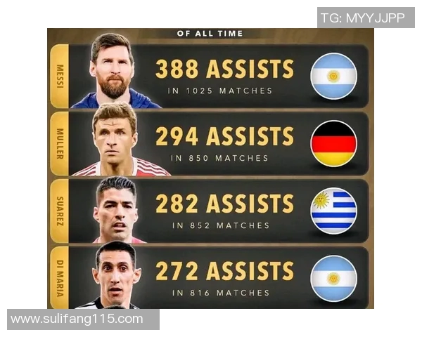 世界足球明星盘点他们的辉煌成就与影响力分析