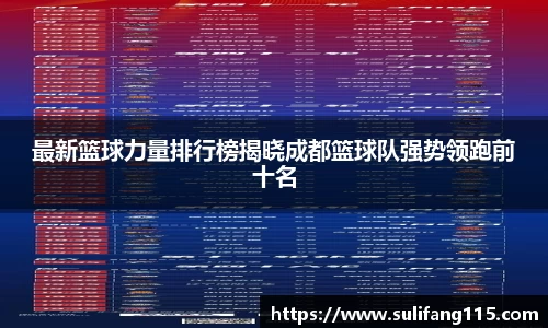 最新篮球力量排行榜揭晓成都篮球队强势领跑前十名