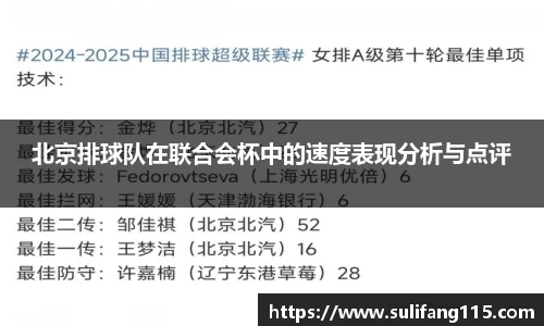北京排球队在联合会杯中的速度表现分析与点评